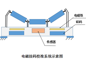 沙巴网站(中国)有限公司挂码