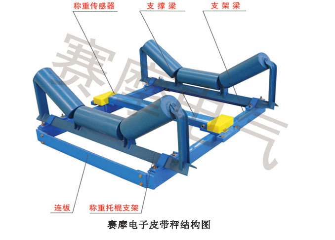 FH-2结构图