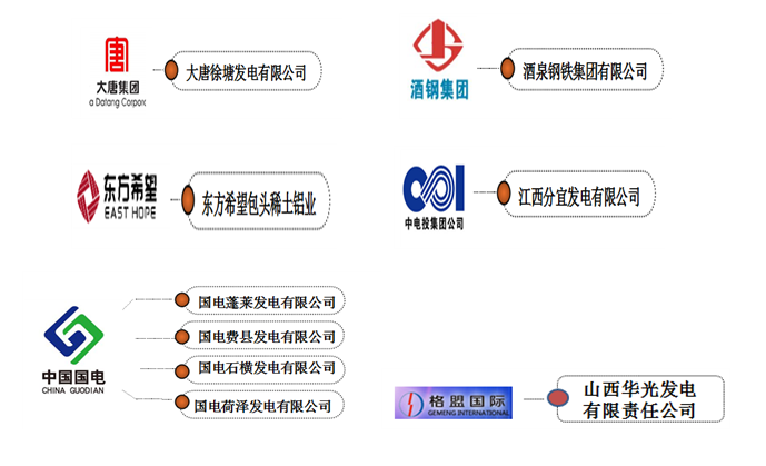 机器人全自动制样典型客户