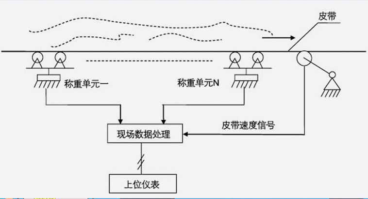 阵列沙巴网站(中国)有限公司理论图片